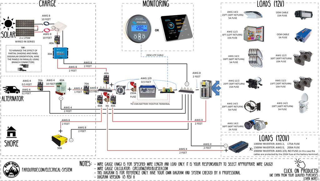 Emg Hz H4 Wiring Diagram Ssl Wiring Diagram Blog Wiring Diagram
