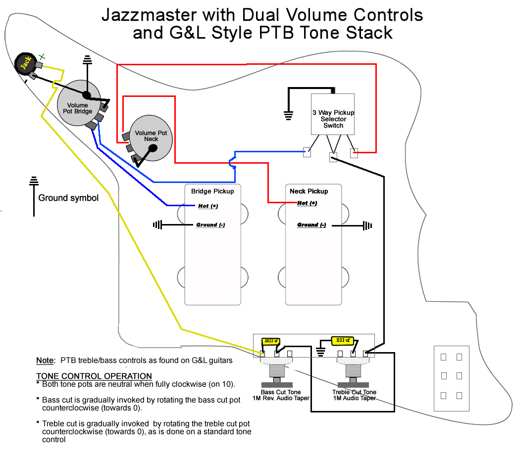Emg Wiring Diagram 81 85 1 Volume 1 tone D42d0f2 Dual Humbucker Wiring Diagram Schematic Wiring Library