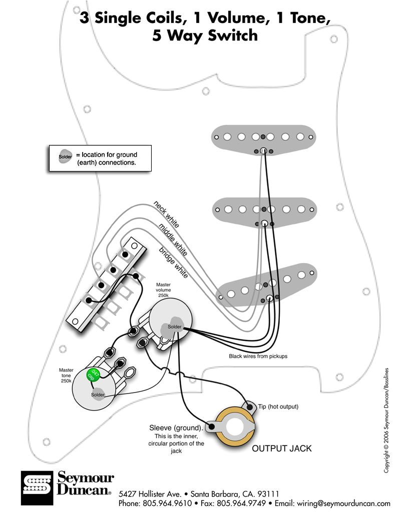 Emg Wiring Diagram 81 85 1 Volume 1 tone Emg 85 Wiring Diagram Hss Wiring Diagrams Posts Emg Wiring Diagram 81 85 1 Volume 1 tone Emg 85 Wiring Diagram Hss Wiring Diagrams Posts