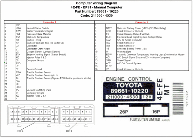 Engine Control toyota 89661 Wiring Diagram toyota Ecu Pinouts Engine Control toyota 89661 Wiring Diagram toyota Ecu Pinouts