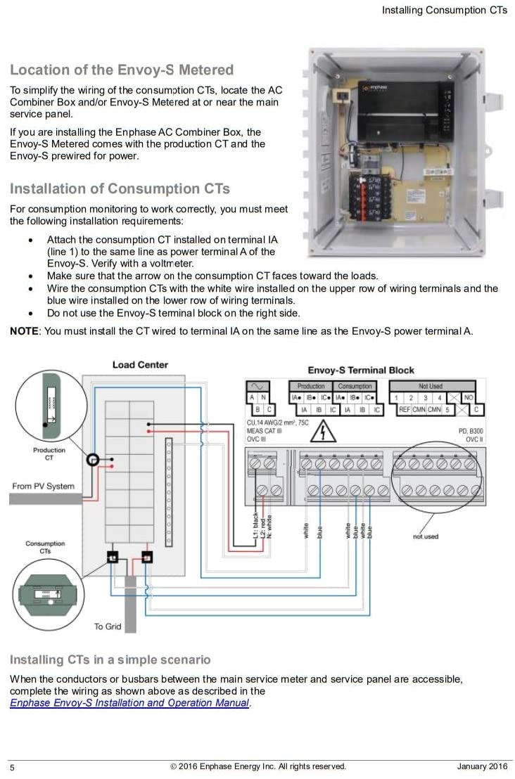 Enphase Combiner Box Wiring Diagram Enphase En Ct 200 Split Enphase Combiner Box Wiring Diagram Enphase En Ct 200 Split