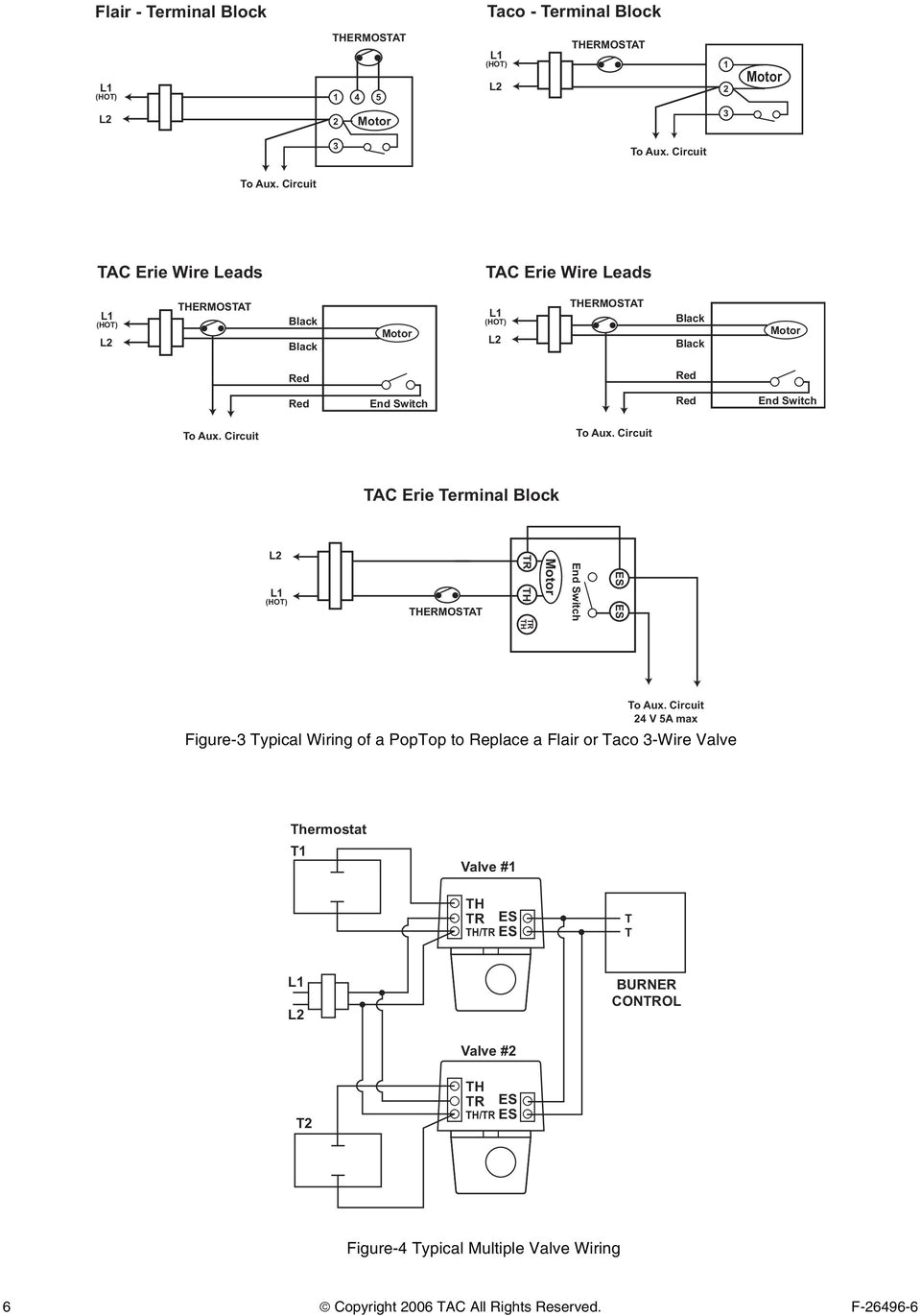 Erie Zone Valve Wiring Diagram Tac Erie Vt Vs Poptop Series Two Position Spring Return Erie Zone Valve Wiring Diagram Tac Erie Vt Vs Poptop Series Two Position Spring Return