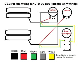 Esp Ltd Ec 256 Wiring Diagram B Pickup Wiring Diagram Rain Dego7 Vdstappen Loonen Nl Esp Ltd Ec 256 Wiring Diagram B Pickup Wiring Diagram Rain Dego7 Vdstappen Loonen Nl