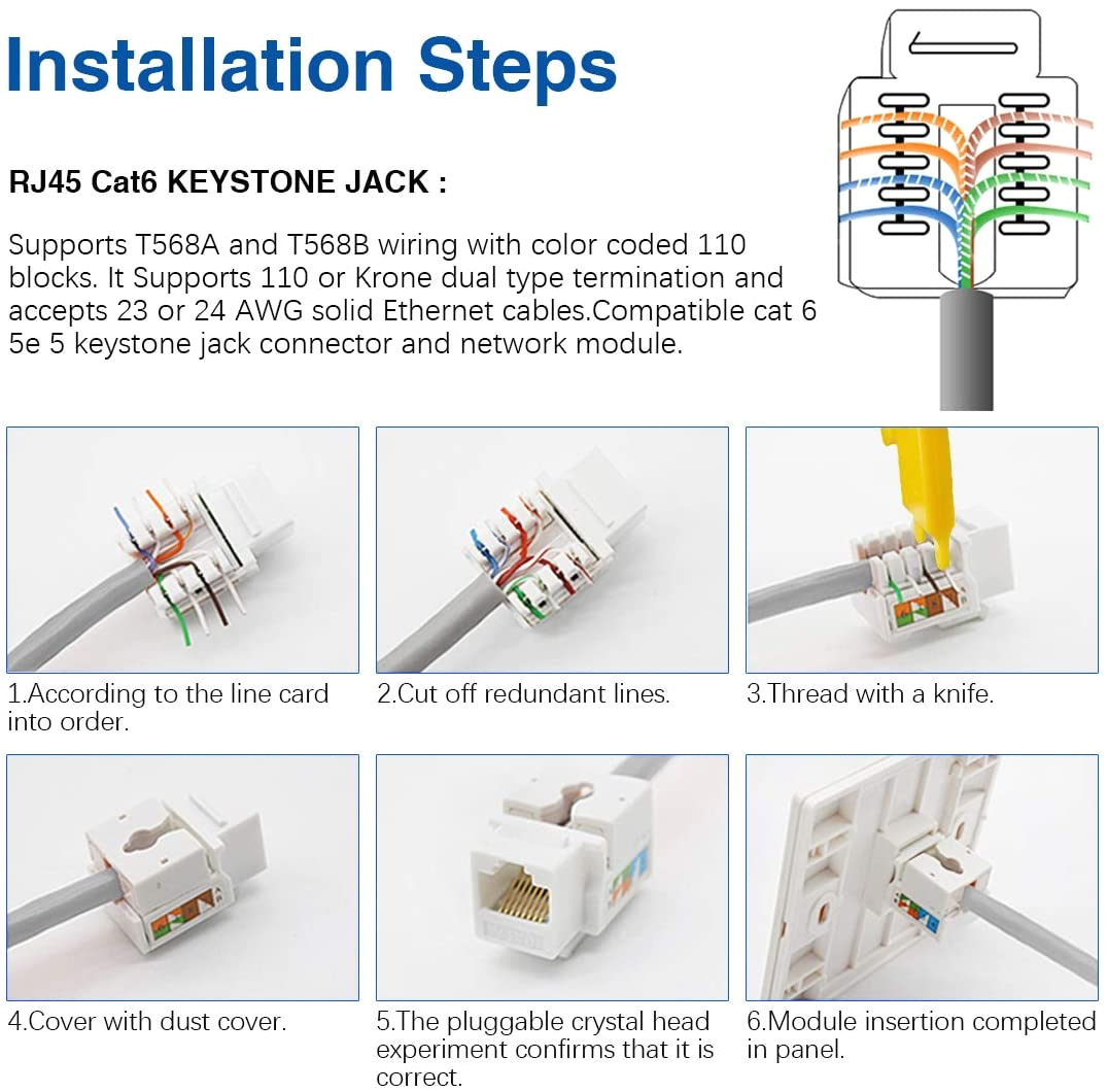 Ethernet Wall Jack Wiring Diagram Cat6 Jack Wiring Pro Wiring Diagram Ethernet Wall Jack Wiring Diagram Cat6 Jack Wiring Pro Wiring Diagram