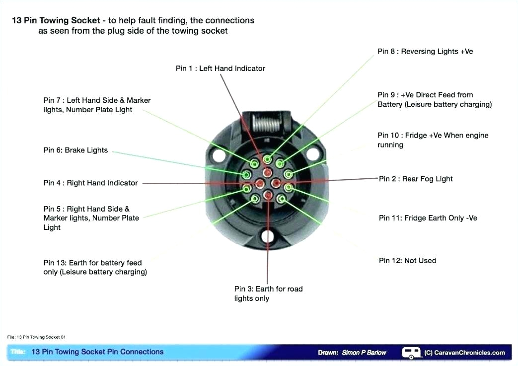 Etrailer 7 Pin Wiring Diagram Male 7 Pin Trailer Connector Wiring Diagram Blog Wiring Etrailer 7 Pin Wiring Diagram Male 7 Pin Trailer Connector Wiring Diagram Blog Wiring