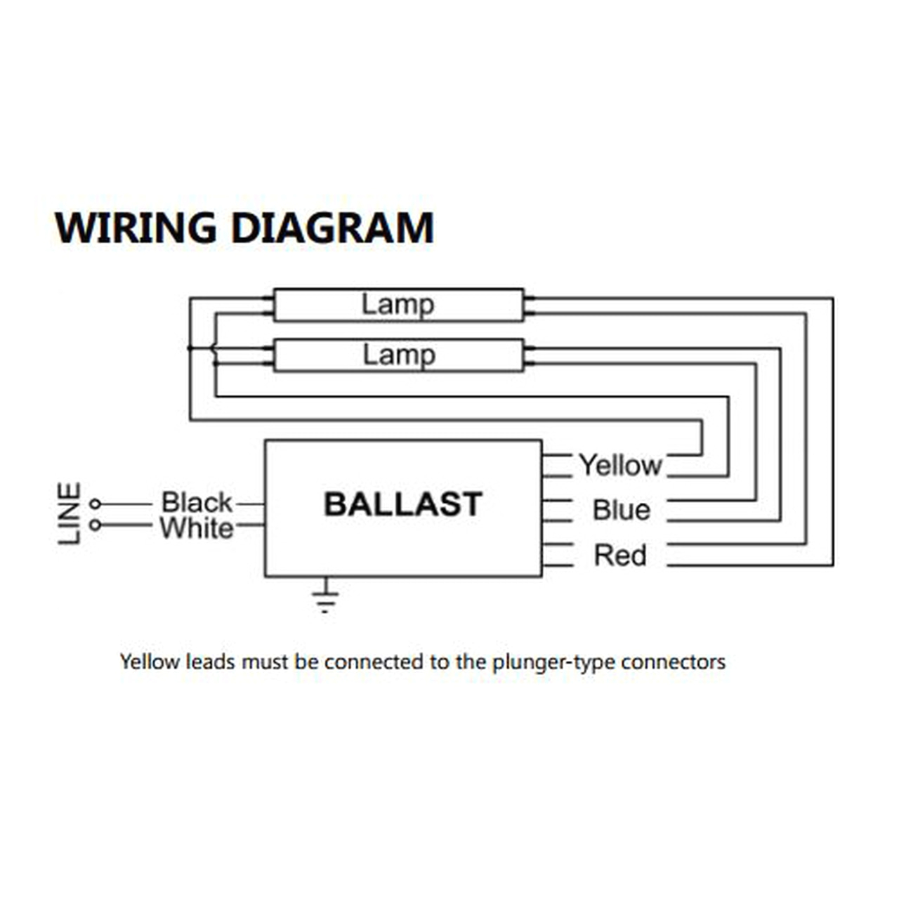 Everlasting Turn Signal Wiring Diagram Rapid Start Wiring Volkswagen Kroefges De Everlasting Turn Signal Wiring Diagram Rapid Start Wiring Volkswagen Kroefges De