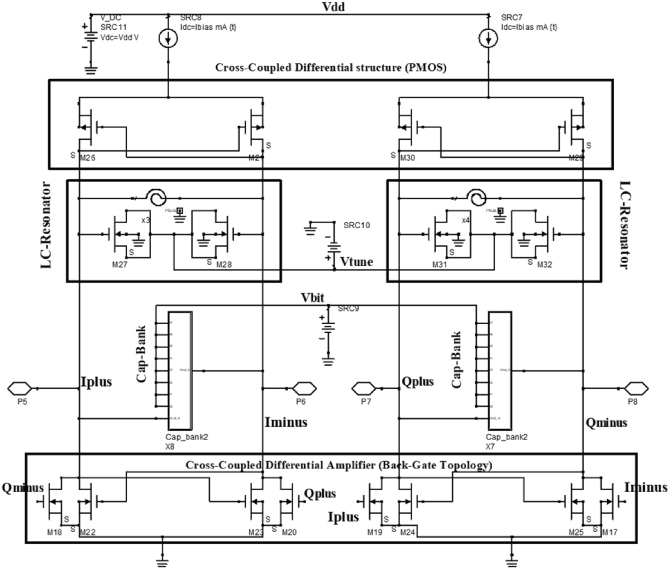 Everlasting Turn Signal Wiring Diagram Ultra Wideband Quadrature Lc Vco Using Capacitor Bank and Everlasting Turn Signal Wiring Diagram Ultra Wideband Quadrature Lc Vco Using Capacitor Bank and