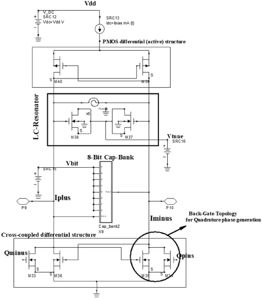 Everlasting Turn Signal Wiring Diagram Ultra Wideband Quadrature Lc Vco Using Capacitor Bank and Everlasting Turn Signal Wiring Diagram Ultra Wideband Quadrature Lc Vco Using Capacitor Bank and