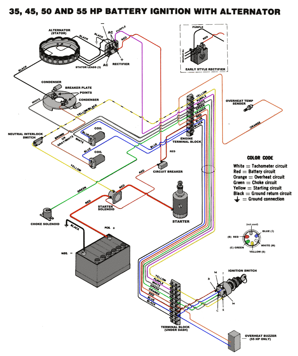 Evinrude Red Plug Wiring Diagram Ktm 50 Wiring Diagram Diagram Base Website Wiring Diagram Evinrude Red Plug Wiring Diagram Ktm 50 Wiring Diagram Diagram Base Website Wiring Diagram