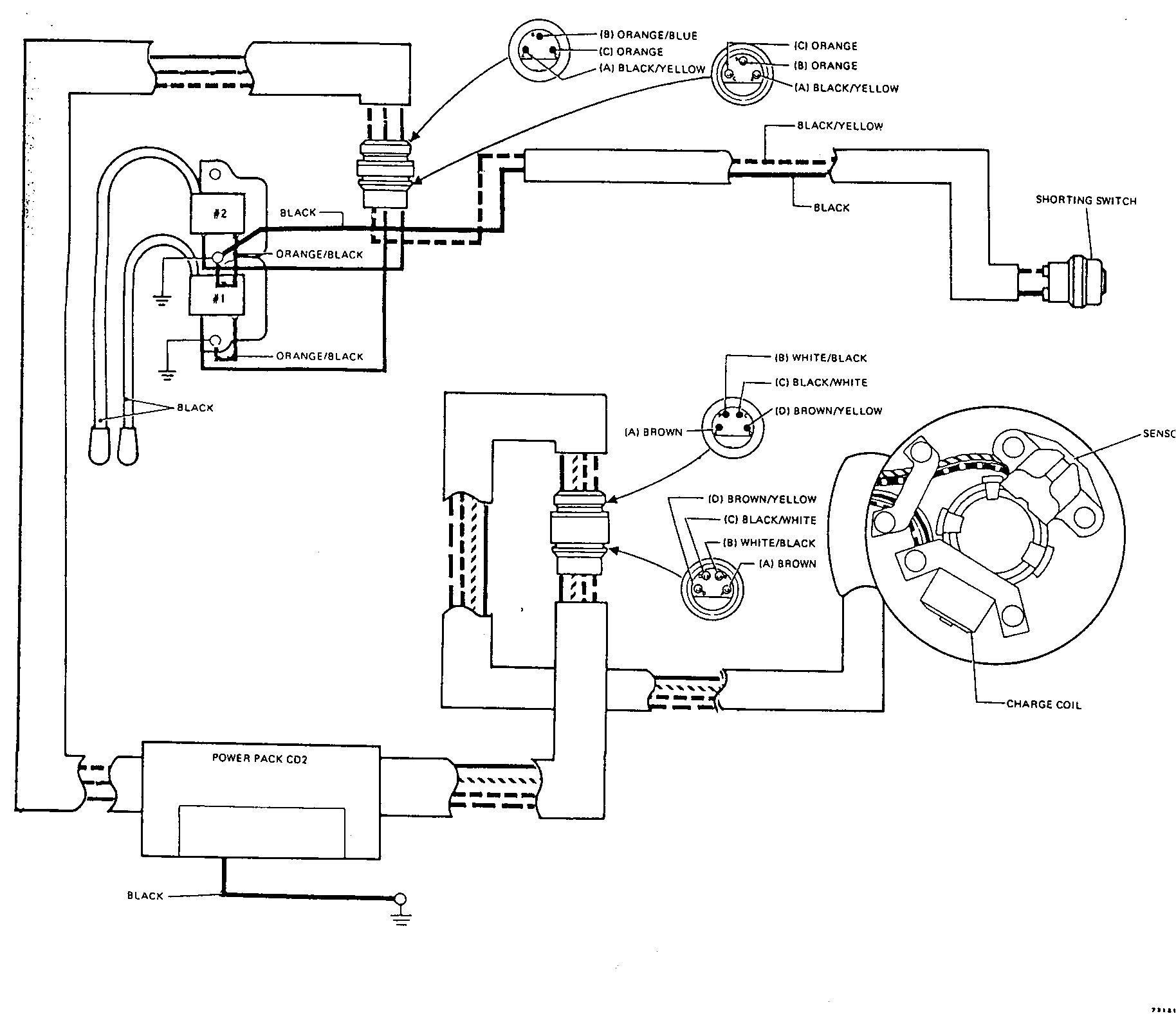 Evinrude Red Plug Wiring Diagram Maintaining Johnson 9 9 Troubleshooting Evinrude Red Plug Wiring Diagram Maintaining Johnson 9 9 Troubleshooting