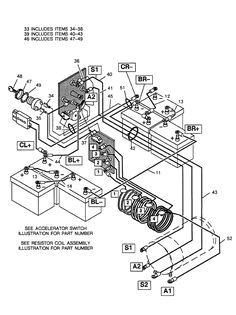 Ez Go Textron Battery Charger Wiring Diagram 15 Best Cart Images Ezgo Golf Cart Electric Golf Cart Ez Go Textron Battery Charger Wiring Diagram 15 Best Cart Images Ezgo Golf Cart Electric Golf Cart