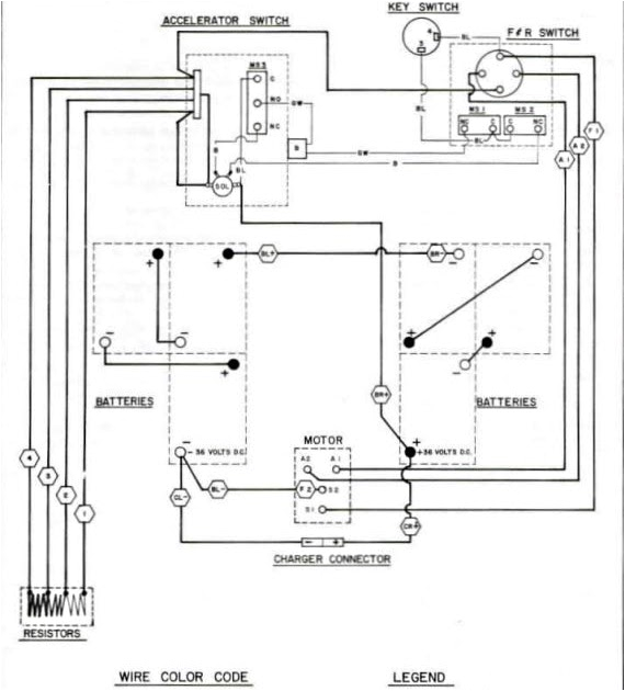 Ez Go Textron Battery Charger Wiring Diagram 1993 Ezgo Marathon Wiring Diagram Many Repeat24 Klictravel Nl Ez Go Textron Battery Charger Wiring Diagram 1993 Ezgo Marathon Wiring Diagram Many Repeat24 Klictravel Nl