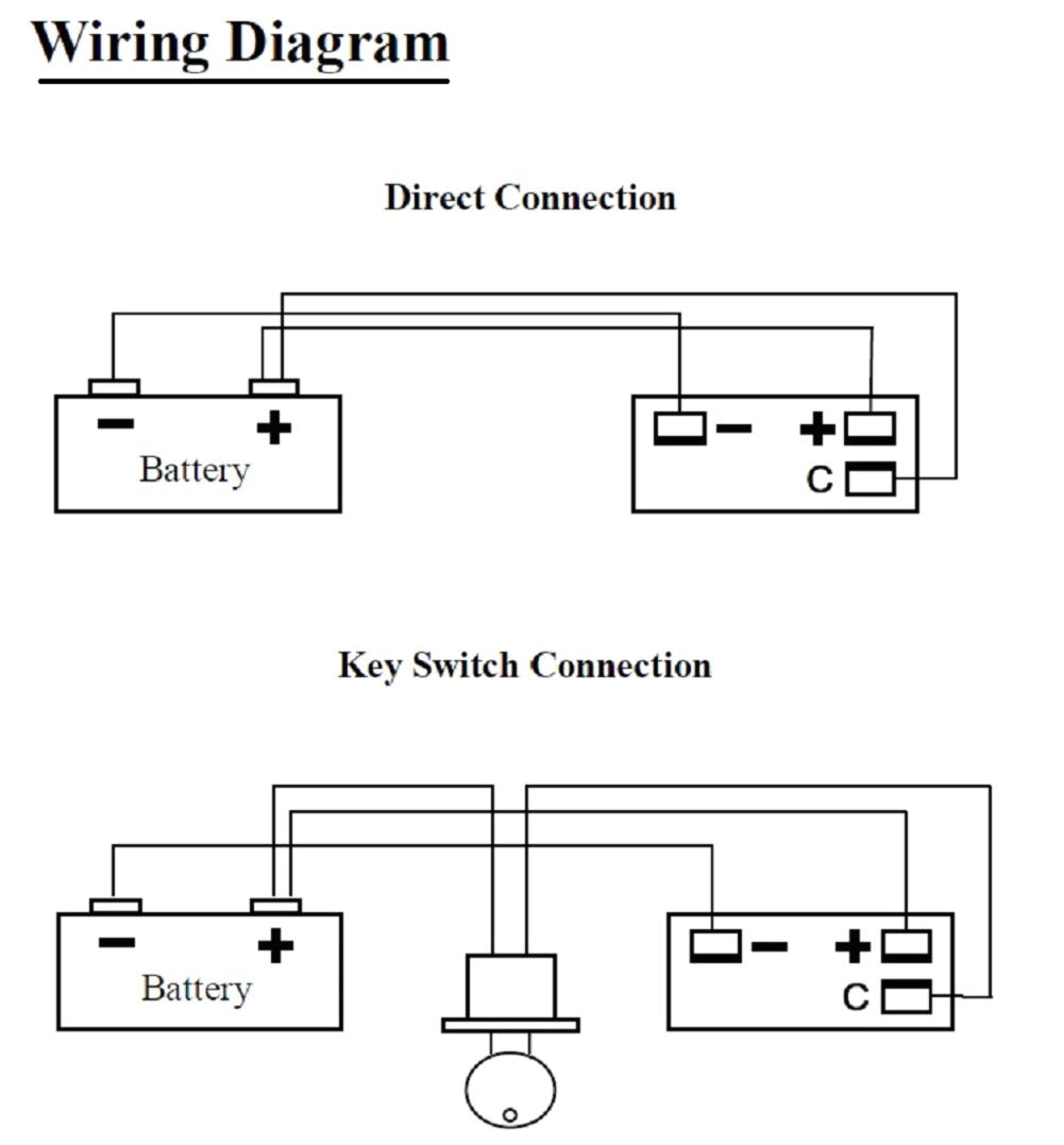 Ez Go Textron Battery Charger Wiring Diagram B212d2 Ezgo Battery Indicator Wiring Diagram Wiring Library Ez Go Textron Battery Charger Wiring Diagram B212d2 Ezgo Battery Indicator Wiring Diagram Wiring Library