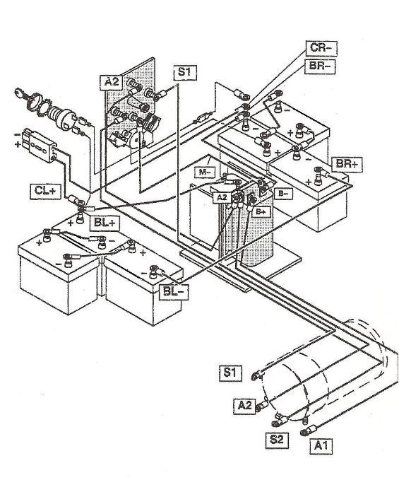 Ezgo Electric Golf Cart Wiring Diagram 30q30q 3 Way Switch Wiring 86 Ezgo Gas Golf Cart Wiring Ezgo Electric Golf Cart Wiring Diagram 30q30q 3 Way Switch Wiring 86 Ezgo Gas Golf Cart Wiring