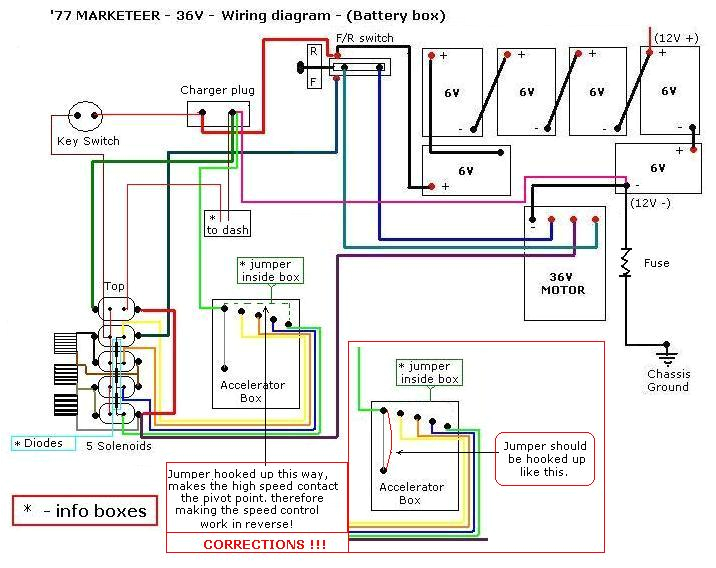 Ezgo Rxv solenoid Wiring Diagram 2009 Ezgo Rxv Wiring Diagram Diagram Base Website Wiring Ezgo Rxv solenoid Wiring Diagram 2009 Ezgo Rxv Wiring Diagram Diagram Base Website Wiring