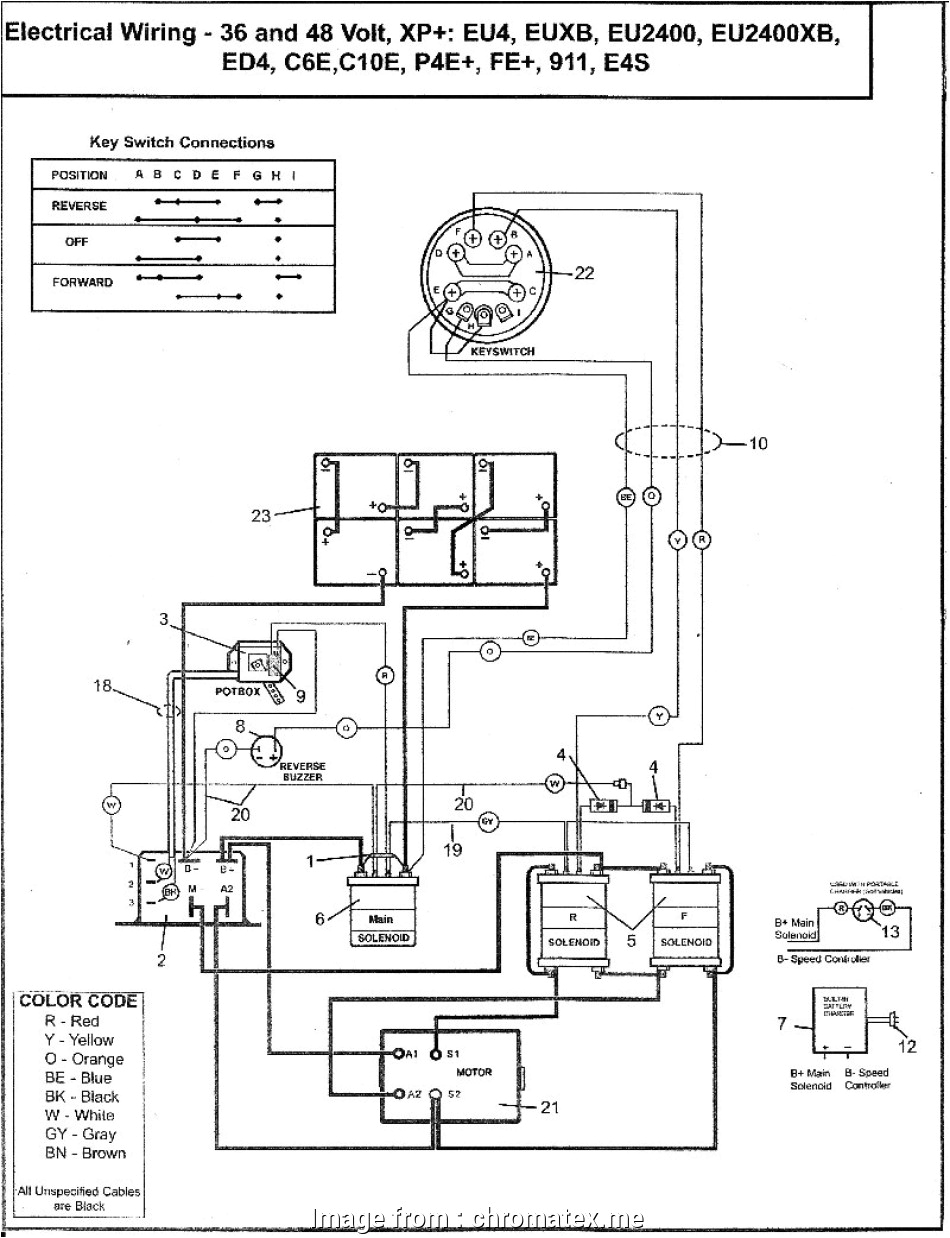 Ezgo Rxv solenoid Wiring Diagram Zs 7052 Wiring Harness for Ez Go Golf Cart Schematic Wiring Ezgo Rxv solenoid Wiring Diagram Zs 7052 Wiring Harness for Ez Go Golf Cart Schematic Wiring