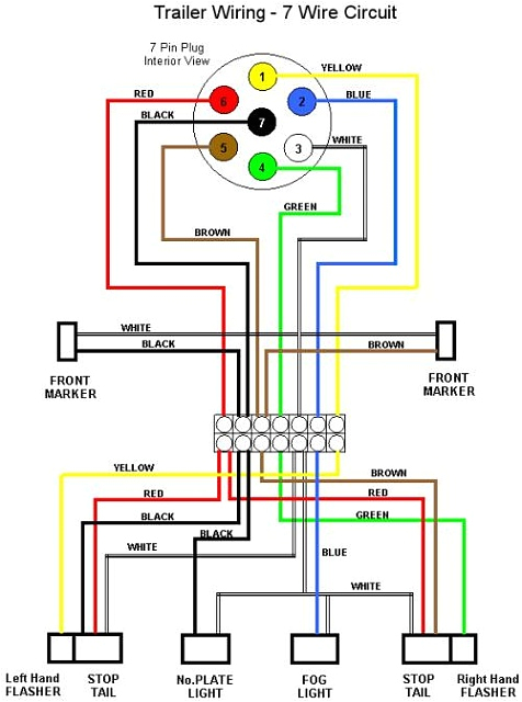 F 150 7 Pin Wiring Diagram Rh 6439 Moritz Trailer Wire Diagram Download Diagram F 150 7 Pin Wiring Diagram Rh 6439 Moritz Trailer Wire Diagram Download Diagram