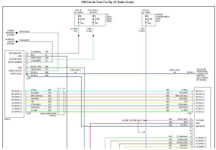 Factory Car Audio Wiring Diagrams 924 Best Wiring Chart Picture Images In 2020 Diagram Factory Car Audio Wiring Diagrams 924 Best Wiring Chart Picture Images In 2020 Diagram