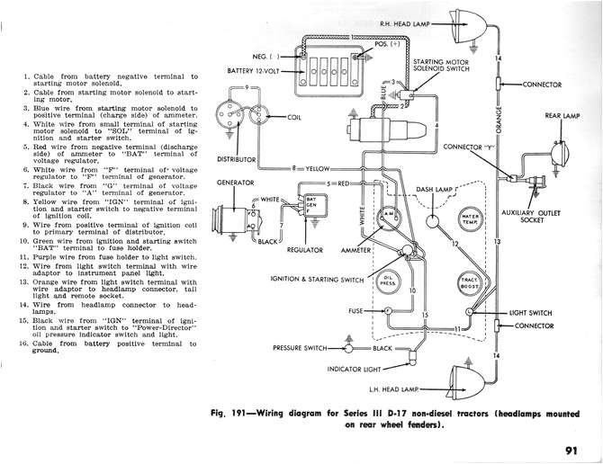 Farmall H Spark Plug Wire Diagram Wire Diagram 17 D Chevy Volt Electric Car Engine Diagram Farmall H Spark Plug Wire Diagram Wire Diagram 17 D Chevy Volt Electric Car Engine Diagram