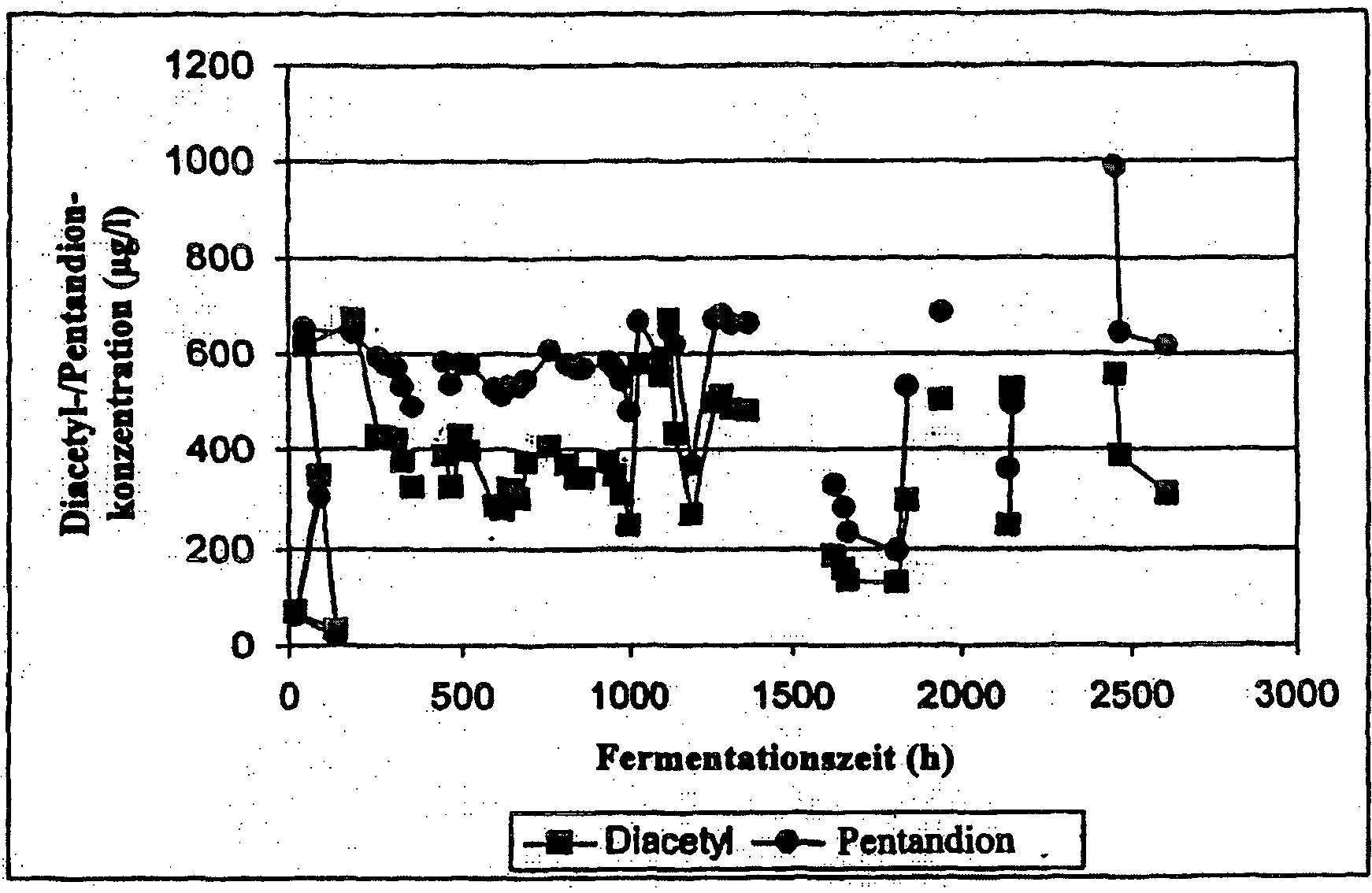 Fast Stat 3000 Wiring Diagram De60210451t2 Kombiniert Kontinuierlicher Stapelweiser Fast Stat 3000 Wiring Diagram De60210451t2 Kombiniert Kontinuierlicher Stapelweiser