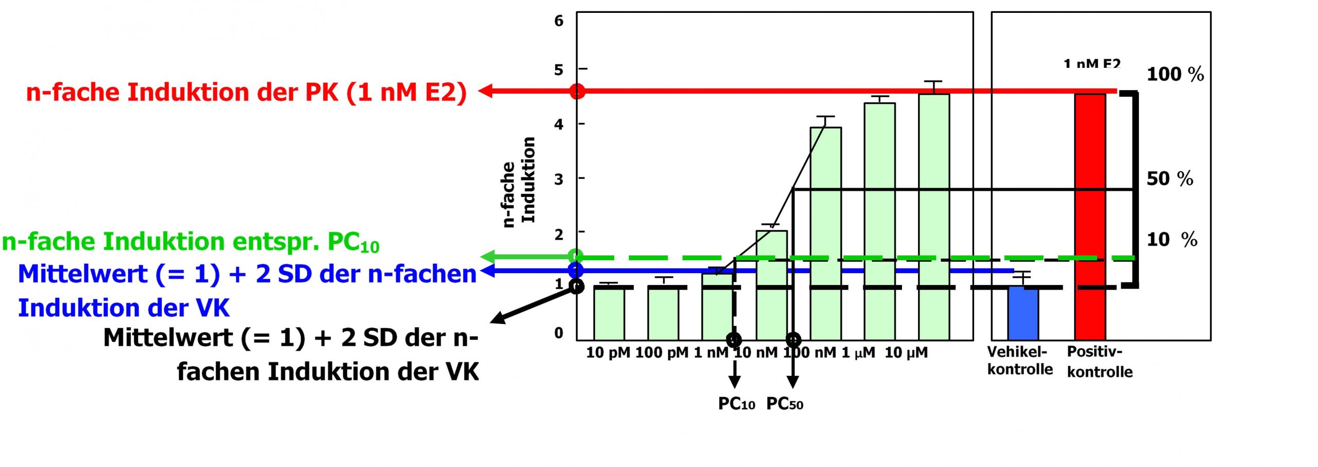 Fast Stat 3000 Wiring Diagram Verordnung Eu Der Kommission Vom 31 7 2019 Fast Stat 3000 Wiring Diagram Verordnung Eu Der Kommission Vom 31 7 2019