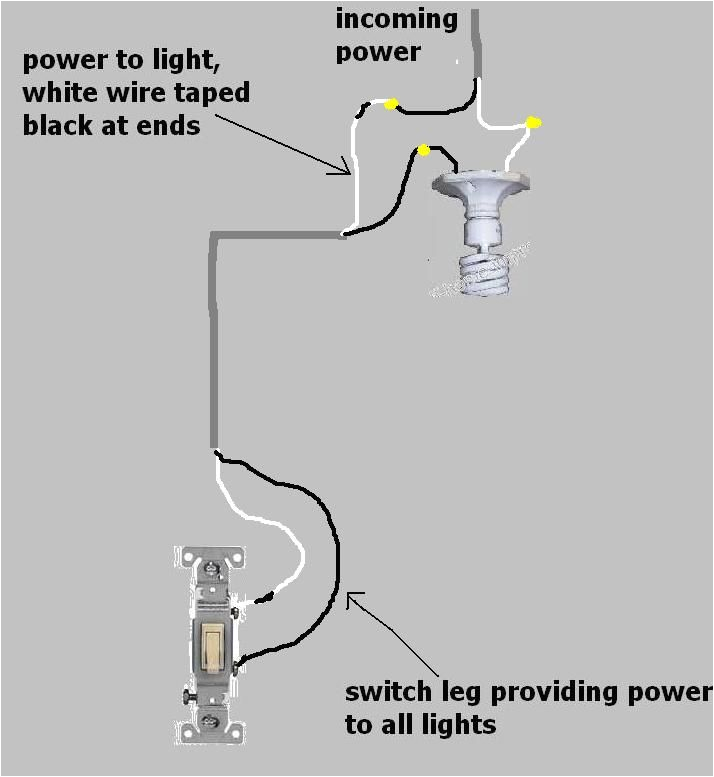 Feit 3 Way Dimmer Switch Wiring Diagram Single to Dimmer Switch Wiring Diagram Blog Wiring Diagram Feit 3 Way Dimmer Switch Wiring Diagram Single to Dimmer Switch Wiring Diagram Blog Wiring Diagram