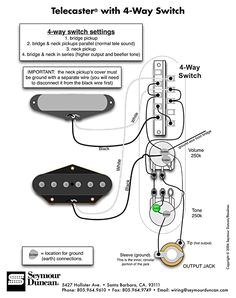 Fender Deluxe Roadhouse Stratocaster Wiring Diagram 48 Best Seymour Duncan Wireing Diagrams Images Guitar Fender Deluxe Roadhouse Stratocaster Wiring Diagram 48 Best Seymour Duncan Wireing Diagrams Images Guitar