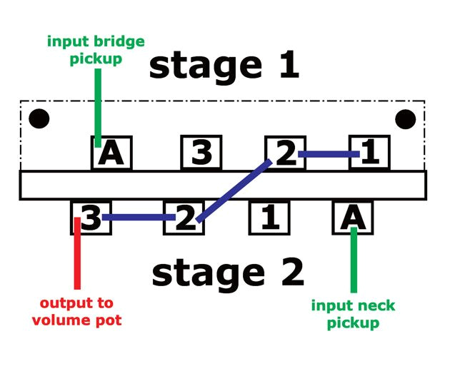 Fender Modern Player Telecaster Wiring Diagram Mod Garage How to Wire A Stock Tele Pickup Switch Elektronika Fender Modern Player Telecaster Wiring Diagram Mod Garage How to Wire A Stock Tele Pickup Switch Elektronika