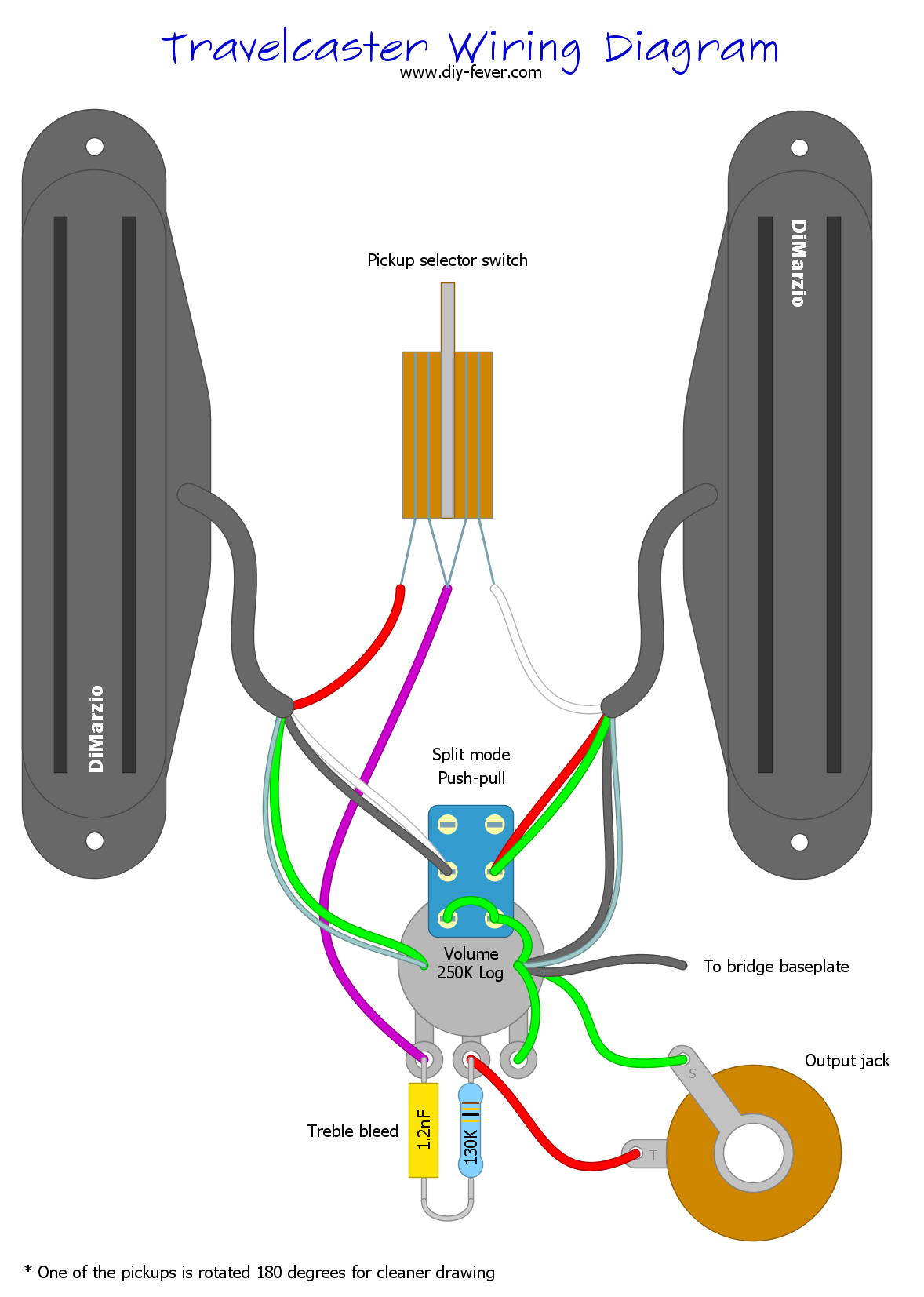 Fender Richie Kotzen Telecaster Wiring Diagram Headless Telecaster Diy Fever Fender Richie Kotzen Telecaster Wiring Diagram Headless Telecaster Diy Fever