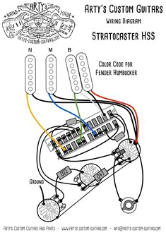 Fender Strat 5 Way Switch Wiring Diagram Die 63 Besten Bilder Zu Wiring Diagram Prewired Kit Harness Fender Strat 5 Way Switch Wiring Diagram Die 63 Besten Bilder Zu Wiring Diagram Prewired Kit Harness