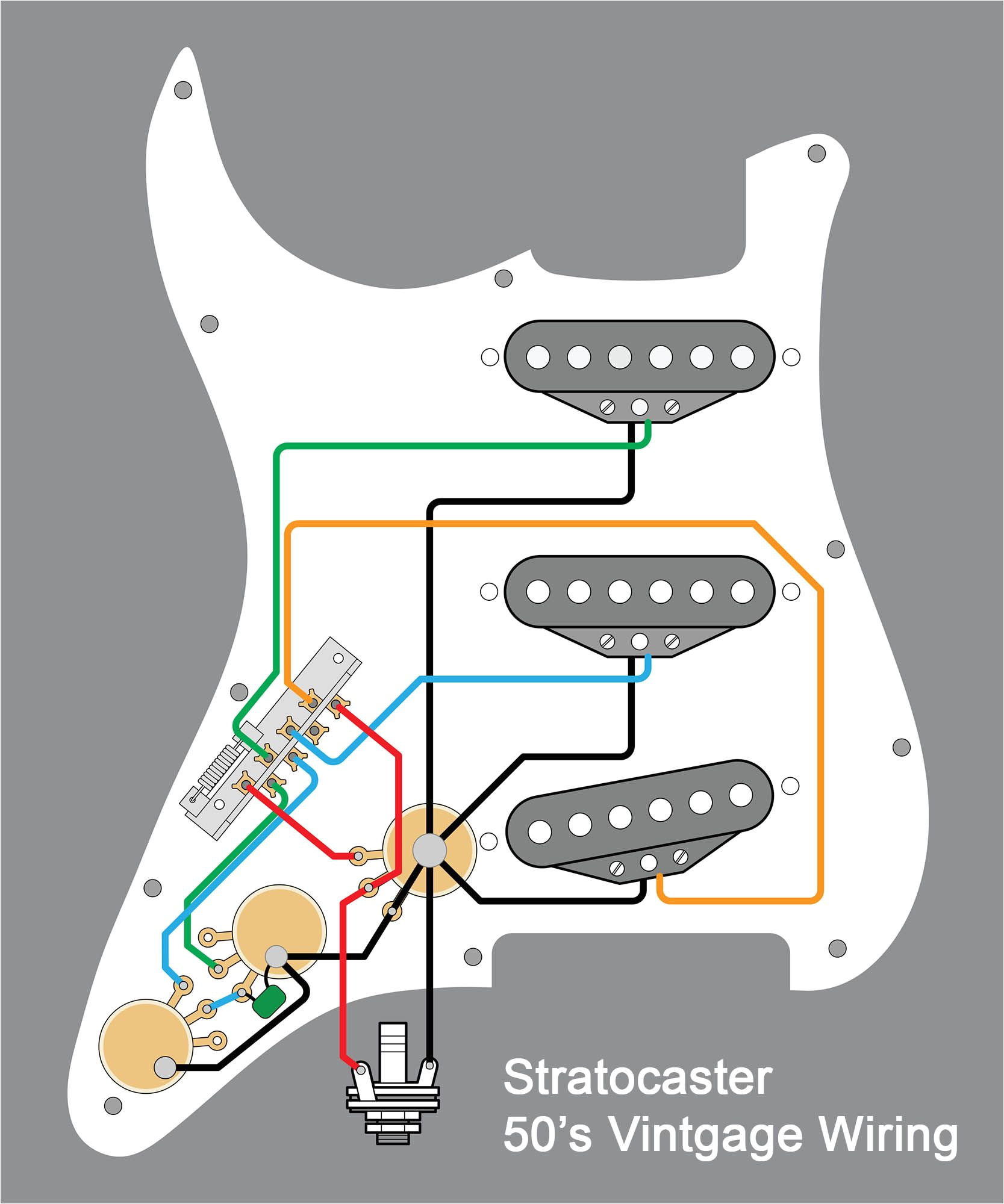 Fender Strat Pickup Wiring Diagram Fender Stratocaster 50 S Vintage Wiring with Images Fender Strat Pickup Wiring Diagram Fender Stratocaster 50 S Vintage Wiring with Images