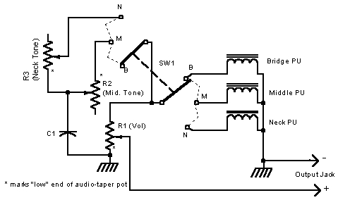 Fender Strat Pickup Wiring Diagram Ibanez Collectors World Wiring Diagram for Strat Fender Strat Pickup Wiring Diagram Ibanez Collectors World Wiring Diagram for Strat