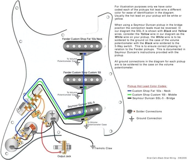 Fender Strat Pickup Wiring Diagram Seymour Duncan Stratocaster Wiring Diagram Com Imagens Datas Fender Strat Pickup Wiring Diagram Seymour Duncan Stratocaster Wiring Diagram Com Imagens Datas
