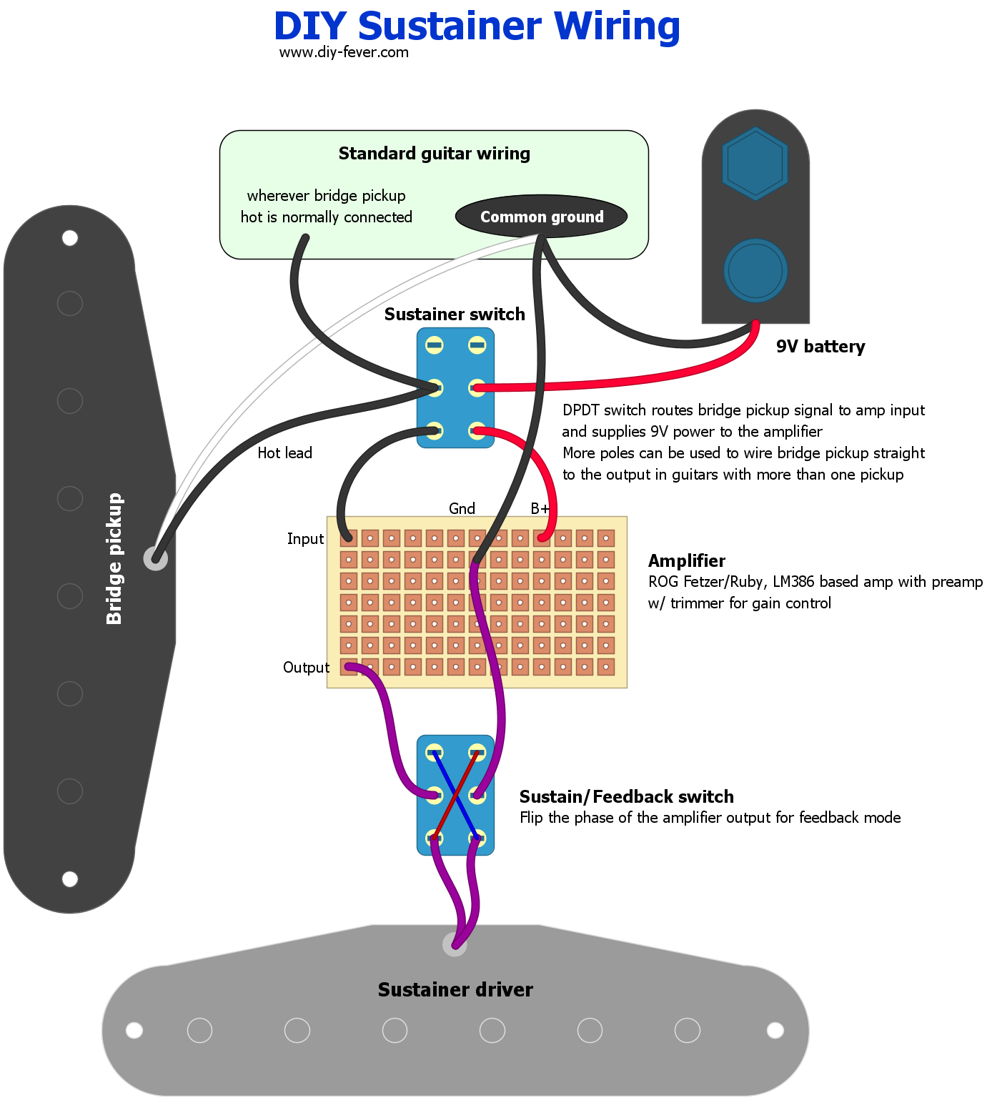 Fender Telecaster S1 Wiring Diagram 0059 Fever Brand Guitar Wiring Diagrams Wiring Library Fender Telecaster S1 Wiring Diagram 0059 Fever Brand Guitar Wiring Diagrams Wiring Library