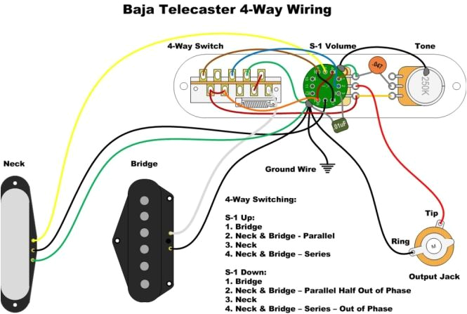 Fender Telecaster S1 Wiring Diagram Fender Baja Telecaster Wiring Diagram Reverse Wiring