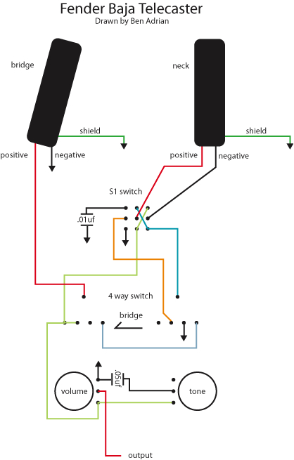 Fender Telecaster S1 Wiring Diagram Fender Tele Wiring Diagrams Wiring Diagrams All Fender Telecaster S1 Wiring Diagram Fender Tele Wiring Diagrams Wiring Diagrams All