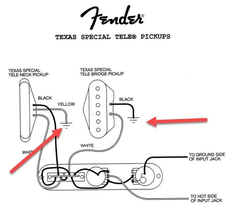 Fender Texas Special Pickups Wiring Diagram Fender Pot Wiring Diagram 2 Halilintar Www thedotproject Co Fender Texas Special Pickups Wiring Diagram Fender Pot Wiring Diagram 2 Halilintar Www thedotproject Co