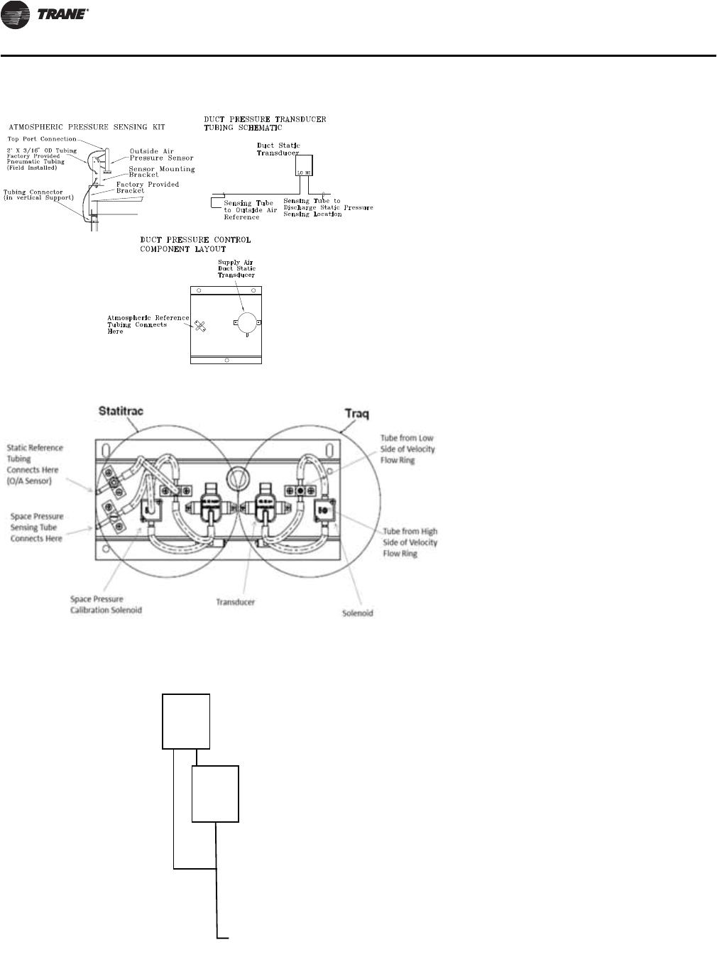 Field Control Power Vent Wiring Diagram Trane Voyager Commercial 27 5 to 50 tons Installation and