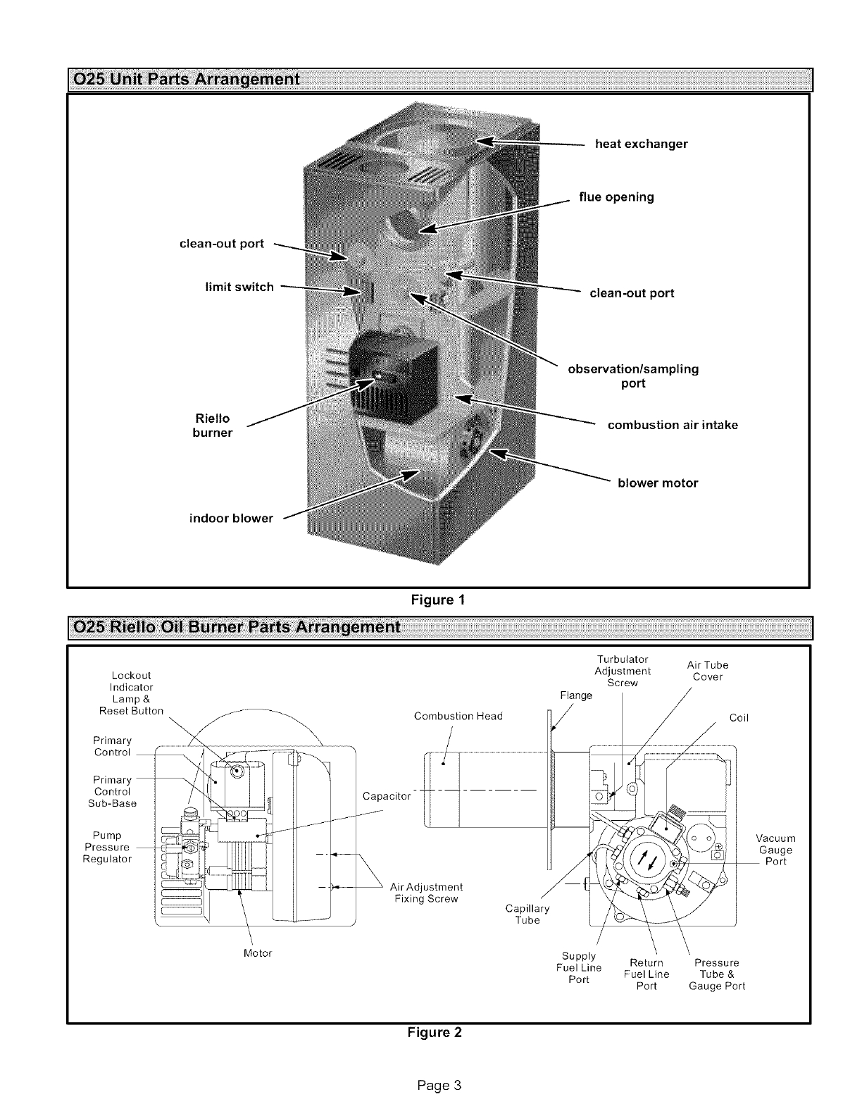 Field Controls Ck61 Wiring Diagram Lennox Furnace Heater Oil Manual L0806374 Field Controls Ck61 Wiring Diagram Lennox Furnace Heater Oil Manual L0806374