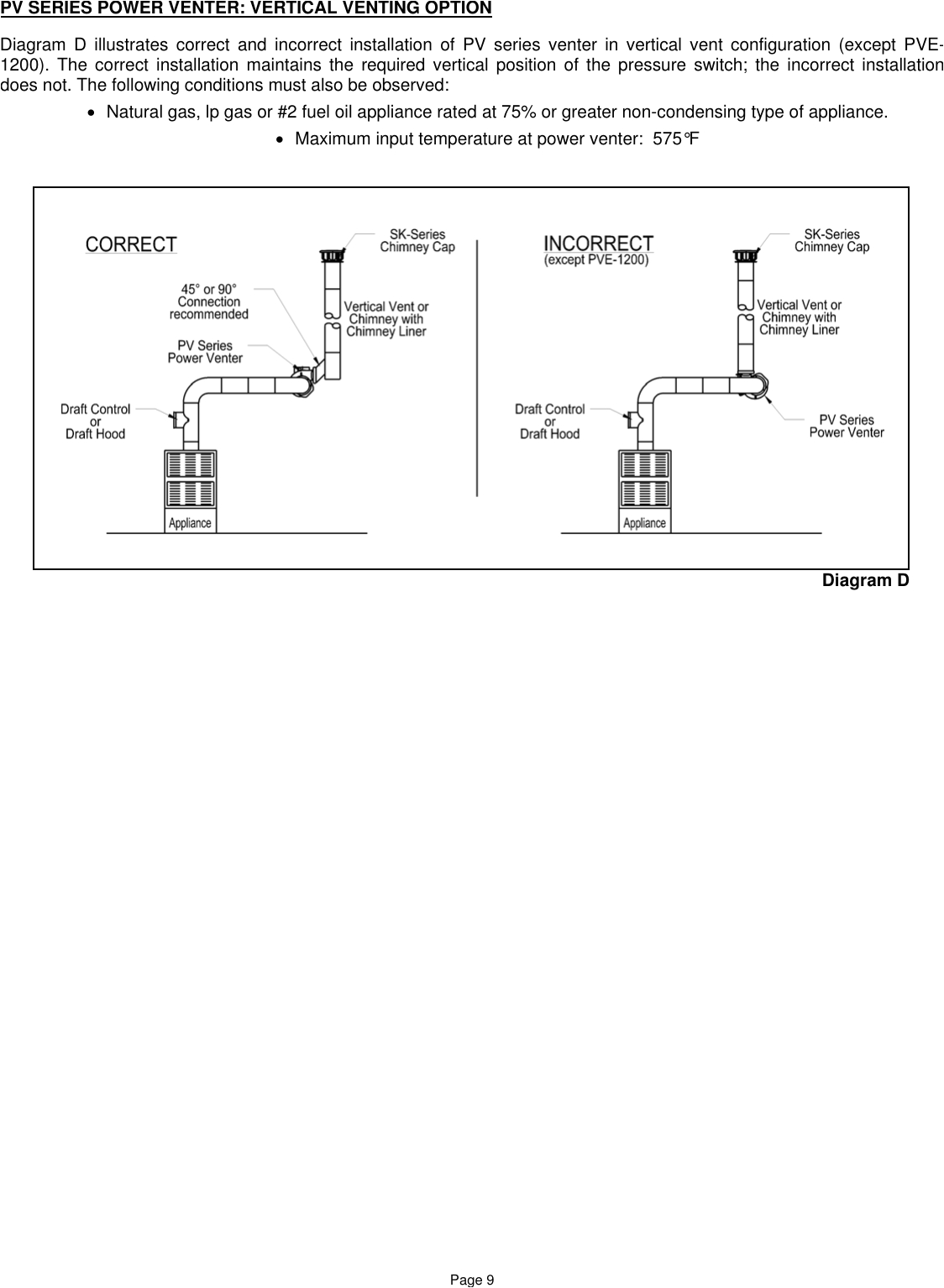 Field Power Venter Wiring Diagram Field Controls Pvo 600 Users Manual 46311800 Field Power Venter Wiring Diagram Field Controls Pvo 600 Users Manual 46311800