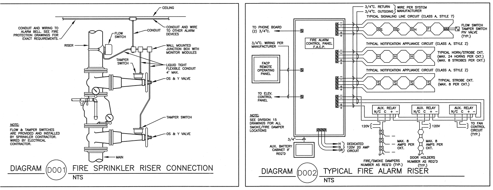 Fire Alarm Pull Station Wiring Diagram Cd 6760 Lan Switch Diagram Furthermore Addressable Fire Fire Alarm Pull Station Wiring Diagram Cd 6760 Lan Switch Diagram Furthermore Addressable Fire