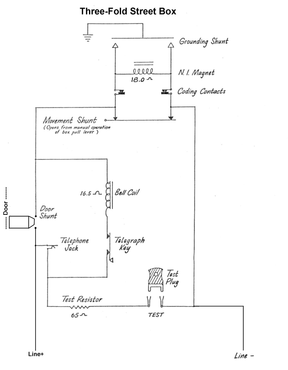 Fire Alarm Pull Station Wiring Diagram Wiring Diagram for A Fire Alarm Fire Alarm Pull Station Wiring Diagram Wiring Diagram for A Fire Alarm