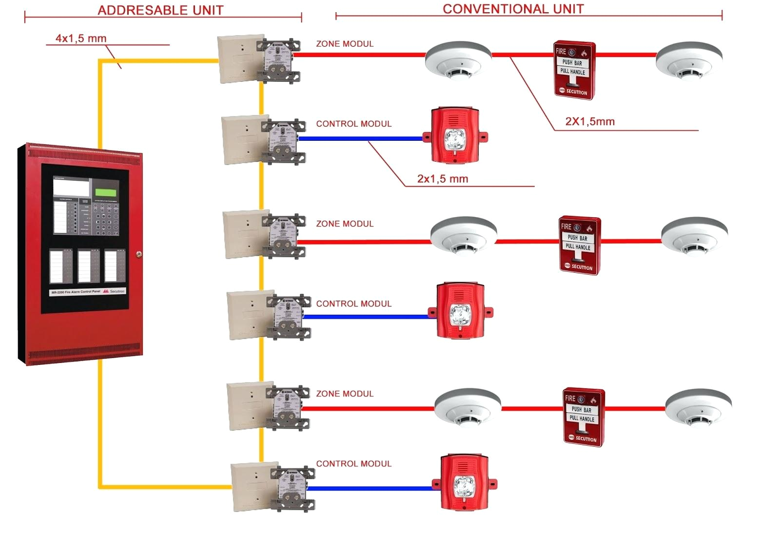 Fire Alarm Pull Station Wiring Diagram Ze 4278 Fire Alarm Panel Wiring Diagram On Networking