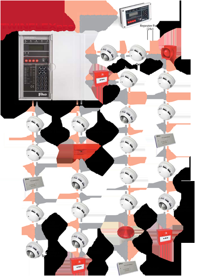Fire Alarm System Wiring Diagram Pdf Fire Detection Wiring Diagrams Wiring Schematic Diagram Fire Alarm System Wiring Diagram Pdf Fire Detection Wiring Diagrams Wiring Schematic Diagram