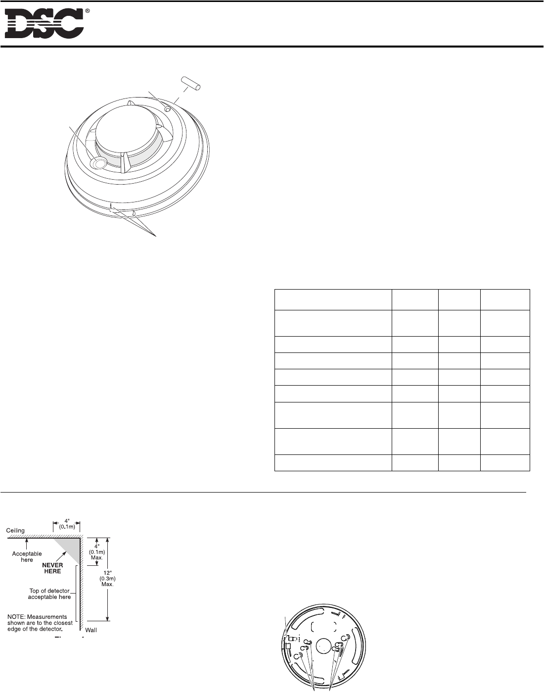 Fire Safe Smoke Detector Wiring Diagram 29006019r003 Fsa410 Inis En Fsa 410 4 Wire Smoke Detector Fire Safe Smoke Detector Wiring Diagram 29006019r003 Fsa410 Inis En Fsa 410 4 Wire Smoke Detector