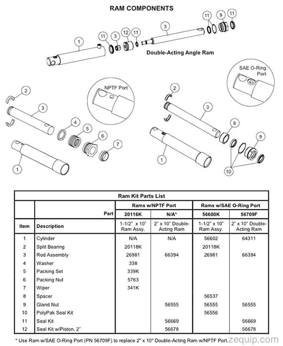 Fisher Minute Mount 2 Controller Wiring Diagram Fisher Snow Plow Hydraulic Cylinders Hoses Ez V