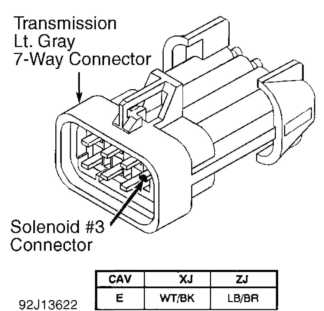 Fisher Plow 3 Plug Wiring Diagram Aw4 Tcm Wiring Diagram Wiring Library Fisher Plow 3 Plug Wiring Diagram Aw4 Tcm Wiring Diagram Wiring Library