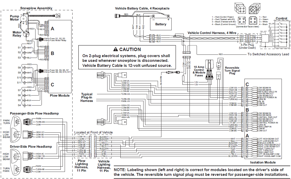 Fisher Plow 3 Plug Wiring Diagram Xtreme Wiring Diagram Wiring Diagram Fisher Plow 3 Plug Wiring Diagram Xtreme Wiring Diagram Wiring Diagram
