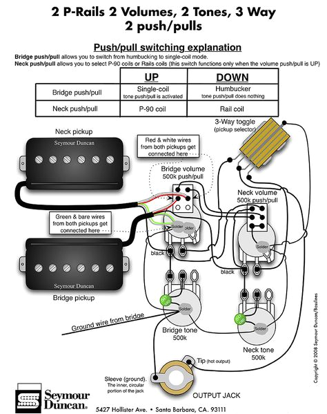 Fishman Fluence Battery Pack Wiring Diagram 635 Best Mikit Images Kitara soittimet Elektroniikka Fishman Fluence Battery Pack Wiring Diagram 635 Best Mikit Images Kitara soittimet Elektroniikka