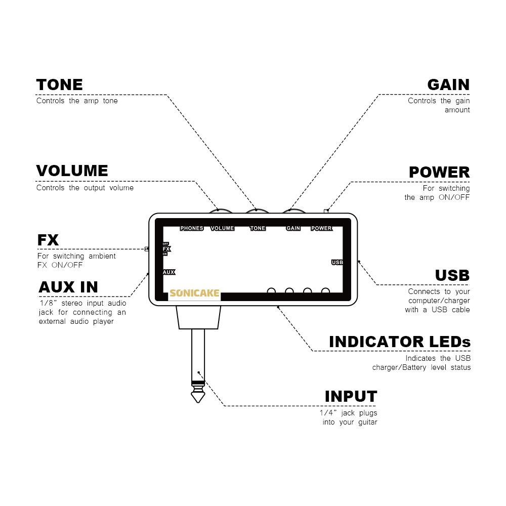 Fishman Fluence Battery Pack Wiring Diagram Dv 0890 Circuit Diagram for Mini Portable Guitar Amplifier Fishman Fluence Battery Pack Wiring Diagram Dv 0890 Circuit Diagram for Mini Portable Guitar Amplifier